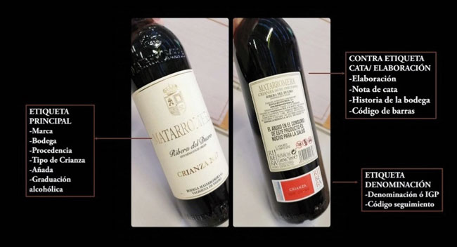 “Cómo interpretar la etiqueta de una botella de vino”