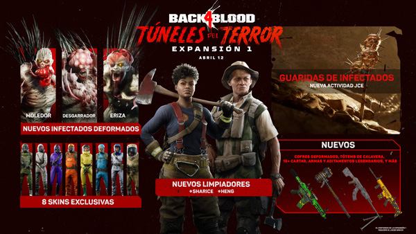 Back 4 Blood, la consola más vendida en 2021