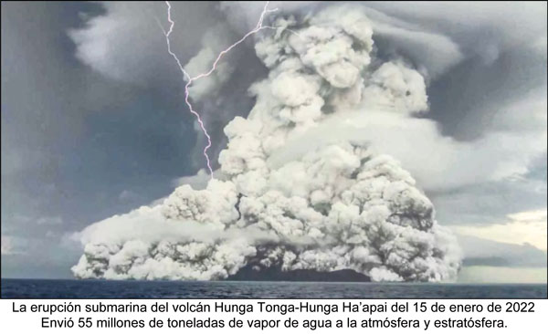 La erupción submarina del volcán Hunga Tonga-Hunga Ha’apai del 15 de enero de 2022 Envió 55 millones de toneladas de vapor de agua a la atmósfera y estratósfera.