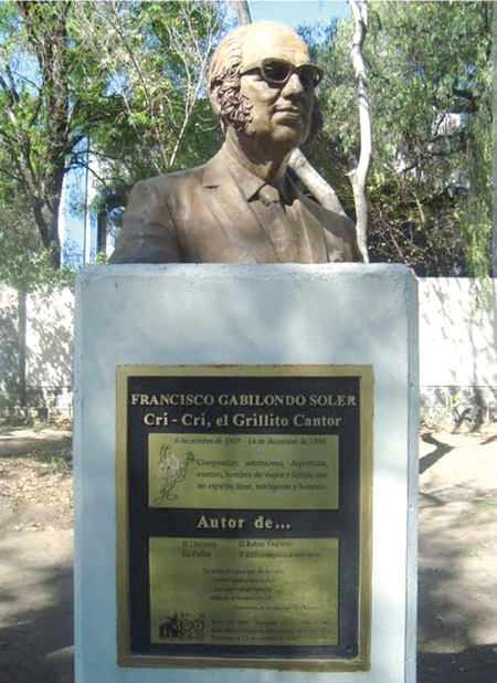 “Cri-Cri, el grillito cantor” La magia de Francisco Gabilondo Soler