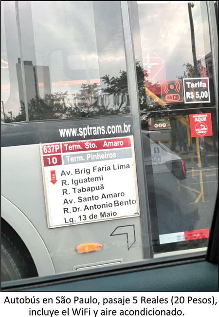 Edificios en Myanmar y São Paulo