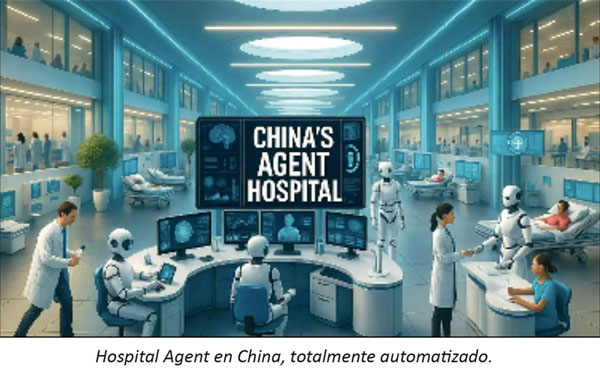 Hospitales, hoteles y taxis, robotizados